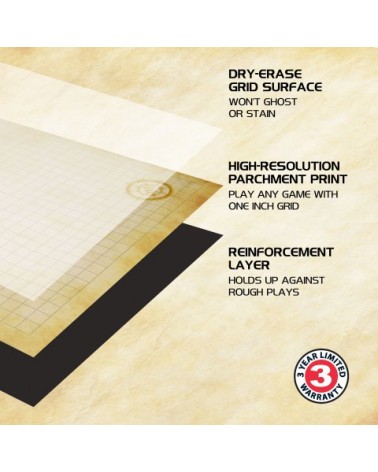 Tapis en grille effaçable pour JDR - Enhance RPG Grid Mat Campaign Kit