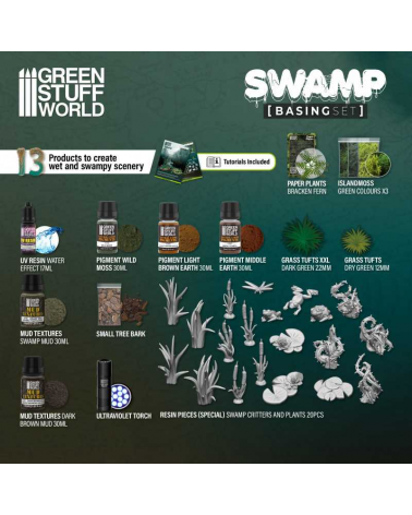 Basing Sets - Swamp