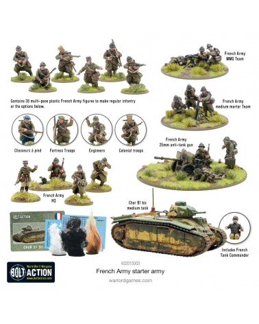 BOLT ACTION - FRENCH ARMY STARTER ARMY - EN