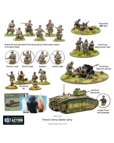 BOLT ACTION - FRENCH ARMY STARTER ARMY - EN