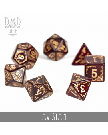 Pathfinder - Avistan