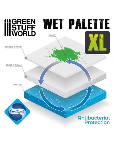 Wet Palette XL